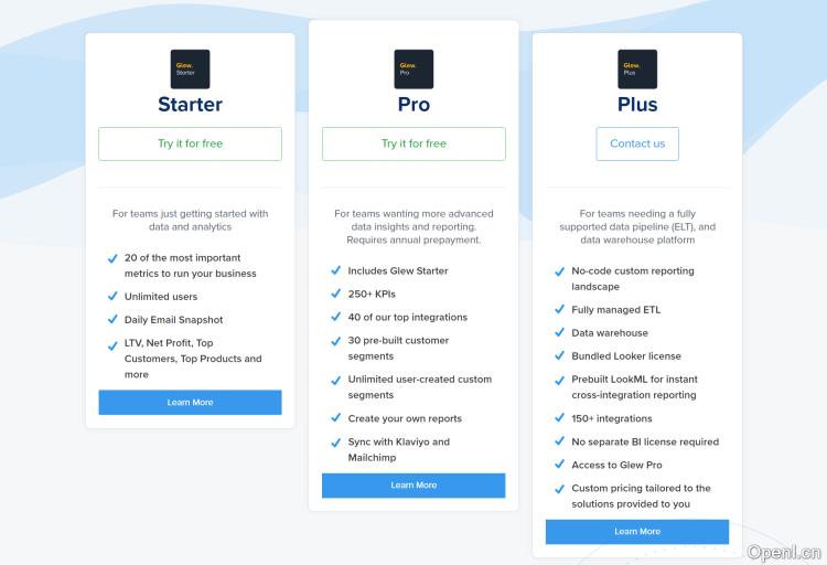Glew电商数据分析