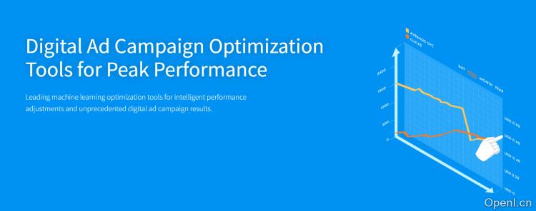 Acquisio自动化广告