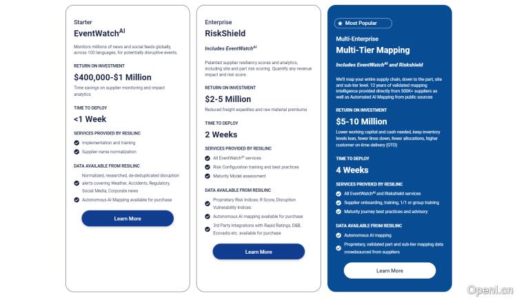 瑞思林克 -Resilinc