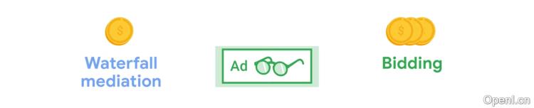 Google AdMob