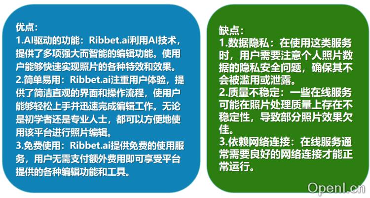 Ribbet.ai