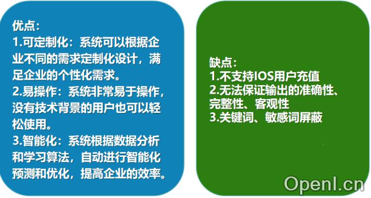 默拉智能AI-CMS系统