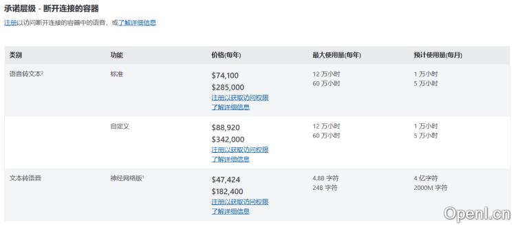 Microsoft Azure演讲工作室