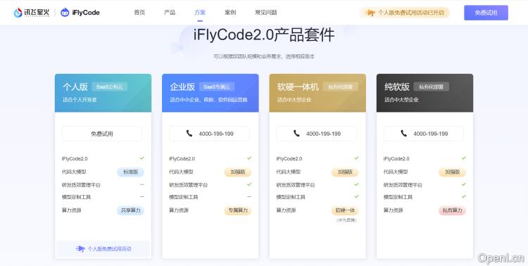 iFlyCode
