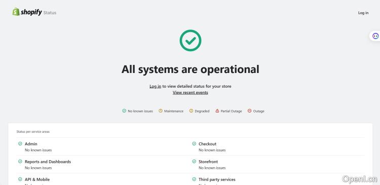 Shopify Status