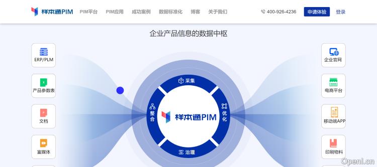 样本通PIM