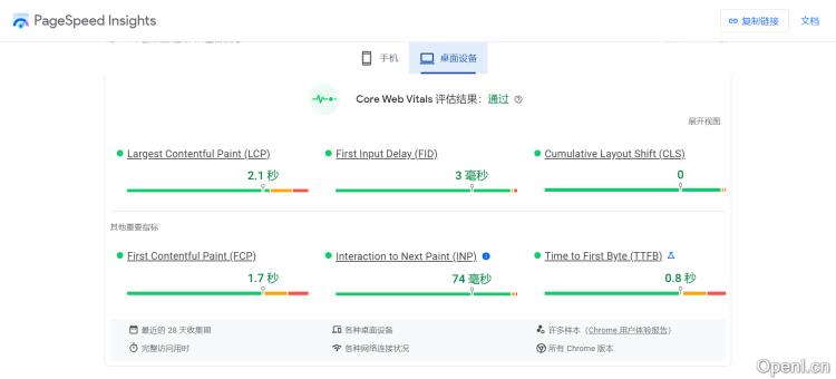 Google PageSpeed Insights