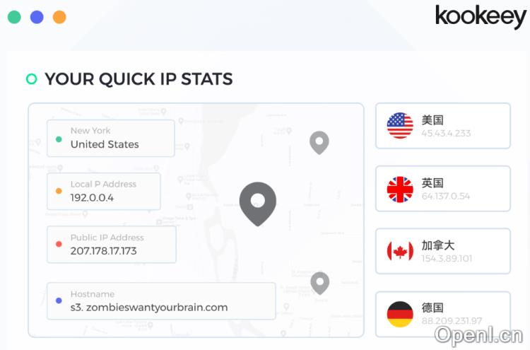 Kookeey海外代理IP