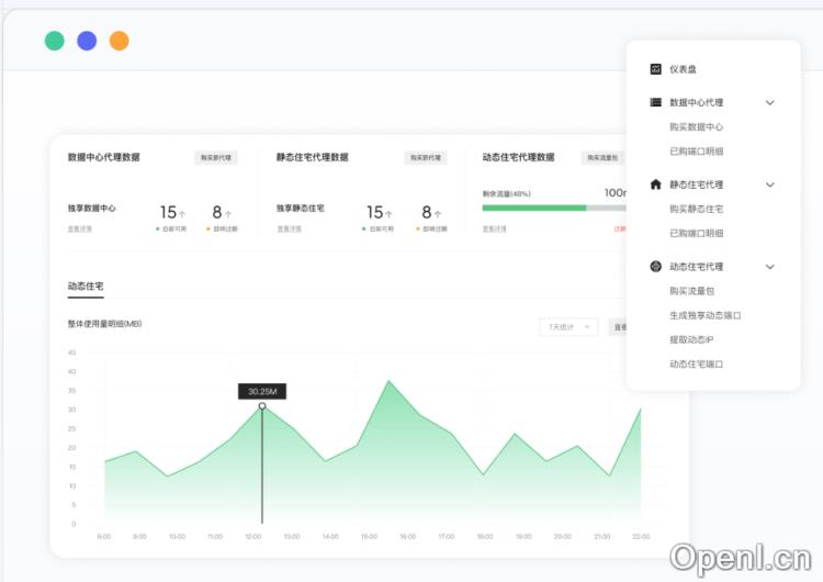Kookeey海外代理IP