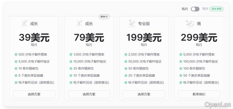 MailTester.com - 邮箱验证