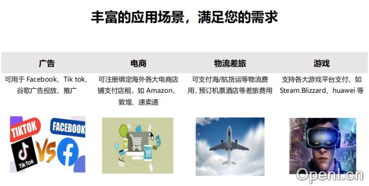 桃子熊国际虚拟卡