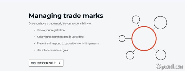 澳大利亚知识产权局